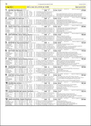 travoggaloppnytt_tips-20190306_000_00_00_012.pdf
