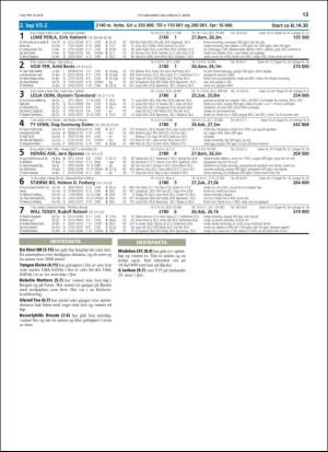travoggaloppnytt_tips-20190306_000_00_00_013.pdf