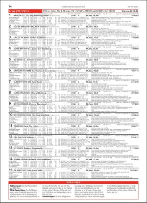 travoggaloppnytt_tips-20190306_000_00_00_014.pdf