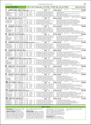travoggaloppnytt_tips-20190306_000_00_00_015.pdf
