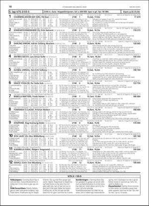 travoggaloppnytt_tips-20190306_000_00_00_016.pdf