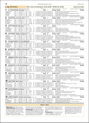 travoggaloppnytt_tips-20190306_000_00_00_018.pdf