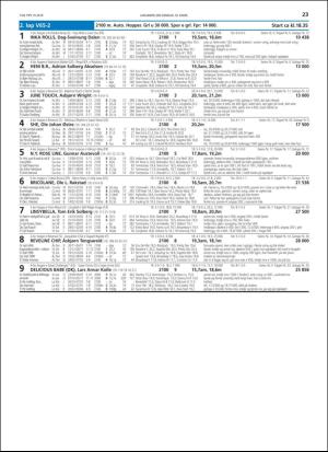 travoggaloppnytt_tips-20190306_000_00_00_023.pdf