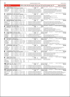 travoggaloppnytt_tips-20190306_000_00_00_024.pdf