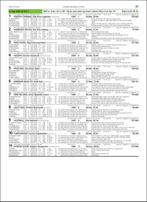 travoggaloppnytt_tips-20190306_000_00_00_025.pdf