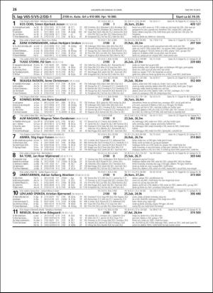 travoggaloppnytt_tips-20190306_000_00_00_026.pdf