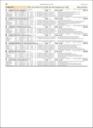 travoggaloppnytt_tips-20190306_000_00_00_028.pdf