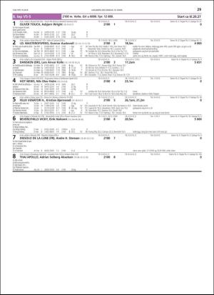 travoggaloppnytt_tips-20190306_000_00_00_029.pdf