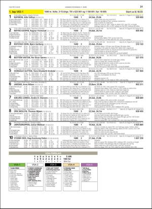 travoggaloppnytt_tips-20190306_000_00_00_031.pdf