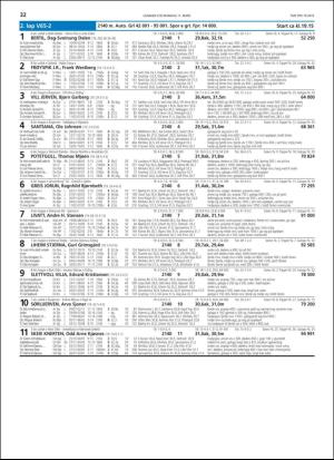 travoggaloppnytt_tips-20190306_000_00_00_032.pdf