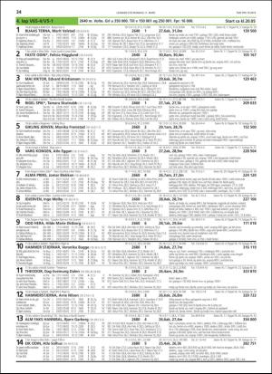 travoggaloppnytt_tips-20190306_000_00_00_034.pdf