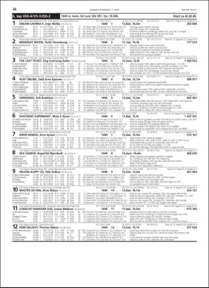 travoggaloppnytt_tips-20190306_000_00_00_036.pdf
