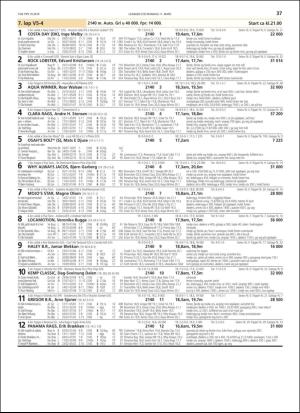 travoggaloppnytt_tips-20190306_000_00_00_037.pdf