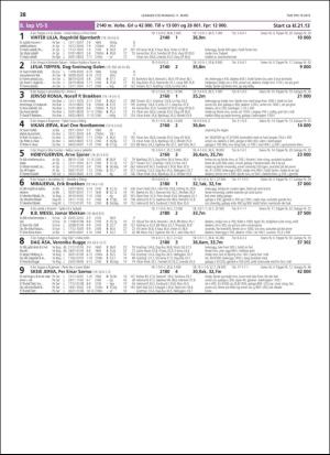 travoggaloppnytt_tips-20190306_000_00_00_038.pdf