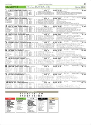 travoggaloppnytt_tips-20190306_000_00_00_043.pdf