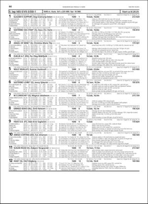 travoggaloppnytt_tips-20190306_000_00_00_044.pdf