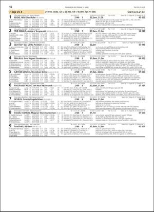 travoggaloppnytt_tips-20190306_000_00_00_046.pdf