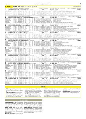 travoggaloppnytt_tips-20190311_000_00_00_003.pdf