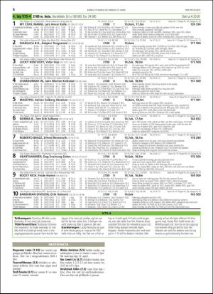 travoggaloppnytt_tips-20190311_000_00_00_006.pdf