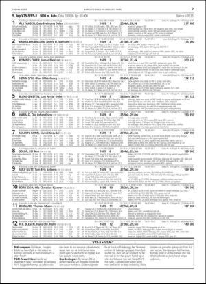 travoggaloppnytt_tips-20190311_000_00_00_007.pdf
