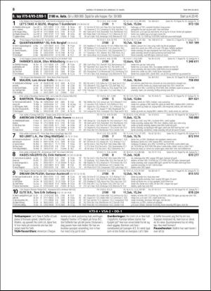 travoggaloppnytt_tips-20190311_000_00_00_008.pdf