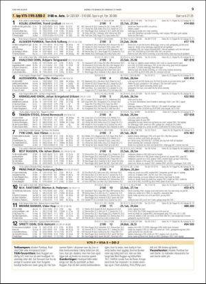 travoggaloppnytt_tips-20190311_000_00_00_009.pdf