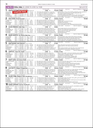 travoggaloppnytt_tips-20190311_000_00_00_010.pdf