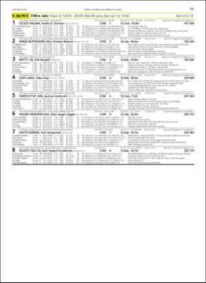 travoggaloppnytt_tips-20190311_000_00_00_011.pdf