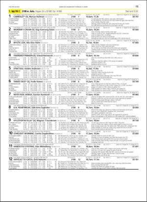 travoggaloppnytt_tips-20190311_000_00_00_013.pdf