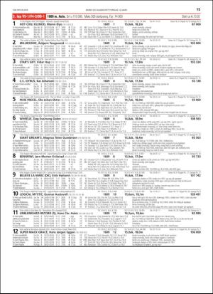 travoggaloppnytt_tips-20190311_000_00_00_015.pdf