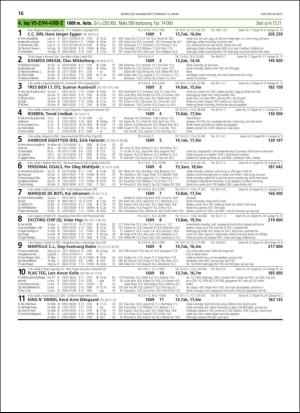 travoggaloppnytt_tips-20190311_000_00_00_016.pdf