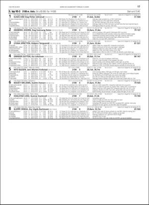 travoggaloppnytt_tips-20190311_000_00_00_017.pdf