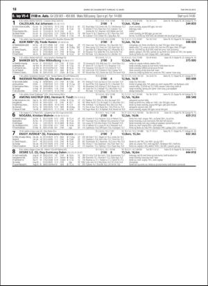 travoggaloppnytt_tips-20190311_000_00_00_018.pdf