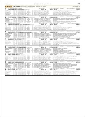 travoggaloppnytt_tips-20190311_000_00_00_019.pdf