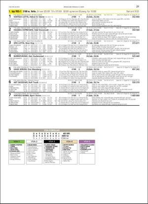 travoggaloppnytt_tips-20190311_000_00_00_021.pdf