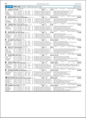 travoggaloppnytt_tips-20190311_000_00_00_022.pdf