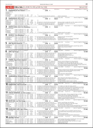 travoggaloppnytt_tips-20190311_000_00_00_023.pdf