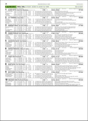travoggaloppnytt_tips-20190311_000_00_00_024.pdf