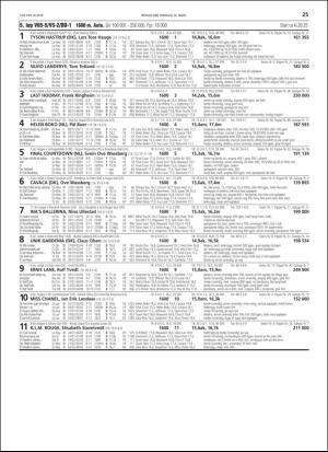 travoggaloppnytt_tips-20190311_000_00_00_025.pdf