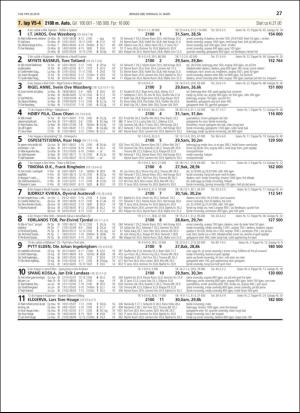 travoggaloppnytt_tips-20190311_000_00_00_027.pdf