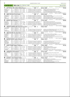 travoggaloppnytt_tips-20190313_000_00_00_006.pdf
