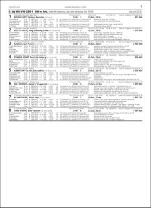 travoggaloppnytt_tips-20190313_000_00_00_007.pdf