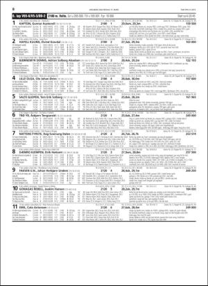 travoggaloppnytt_tips-20190313_000_00_00_008.pdf