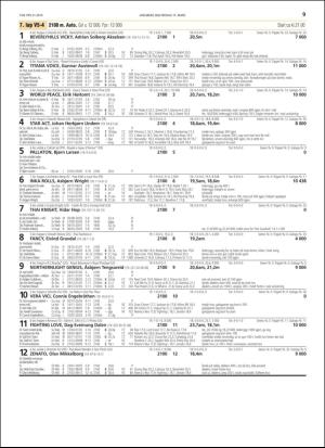 travoggaloppnytt_tips-20190313_000_00_00_009.pdf