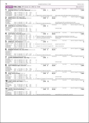 travoggaloppnytt_tips-20190313_000_00_00_010.pdf