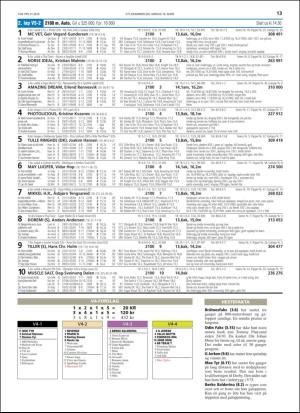 travoggaloppnytt_tips-20190313_000_00_00_013.pdf