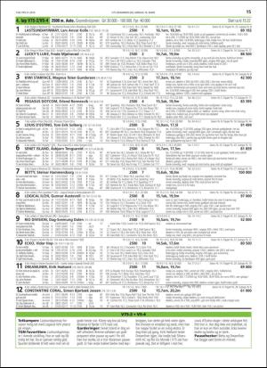 travoggaloppnytt_tips-20190313_000_00_00_015.pdf
