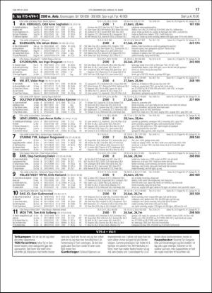 travoggaloppnytt_tips-20190313_000_00_00_017.pdf