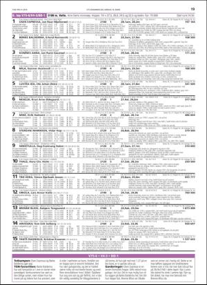 travoggaloppnytt_tips-20190313_000_00_00_019.pdf