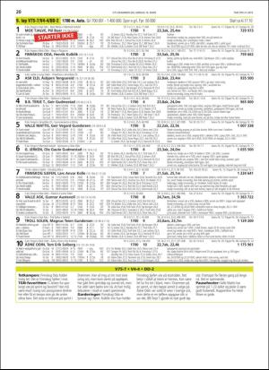 travoggaloppnytt_tips-20190313_000_00_00_020.pdf